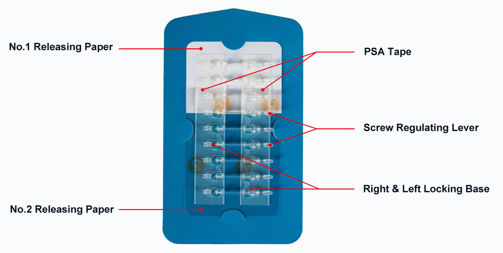 BI-FIX Structure and Components