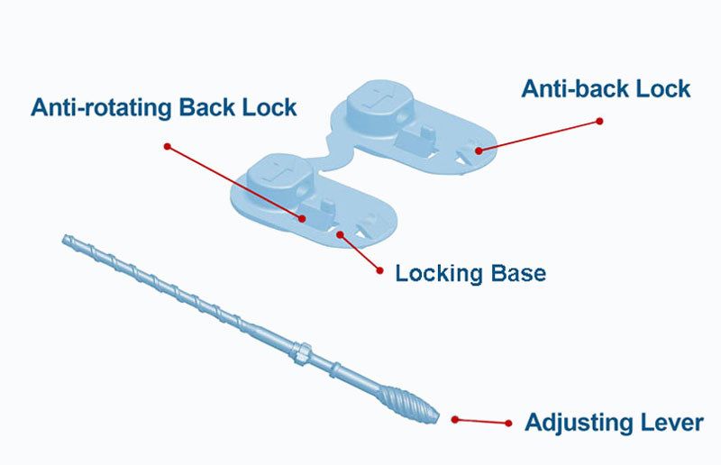 Bifix-Incision-Closure-Screw-Patent-Design